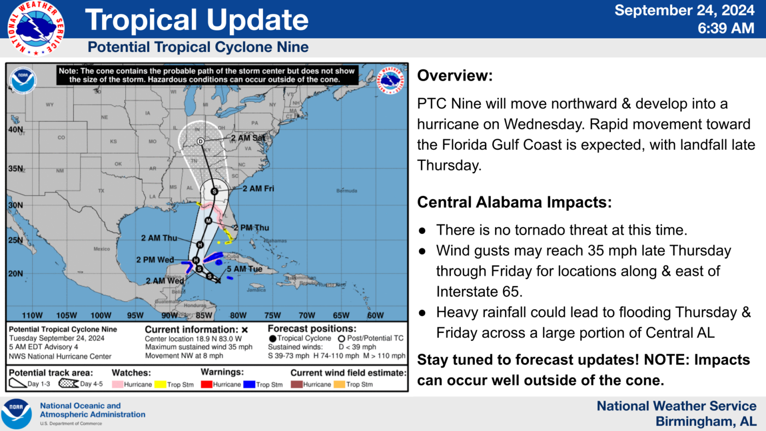 UPDATE: Hurricane Helene Projected To Make Landfall Late Thursday ...